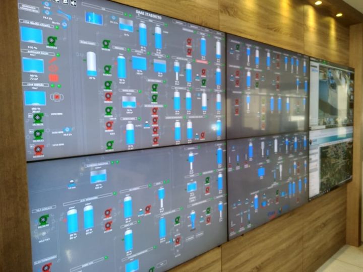 Videowall do supervisório - SAAE Itabirito