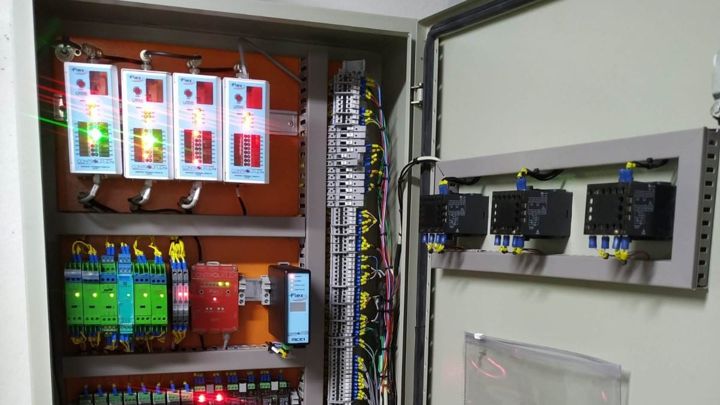 Painel de telemetria com módulos ControlFlex