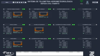 Projetos Flex
